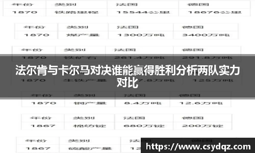 法尔肯与卡尔马对决谁能赢得胜利分析两队实力对比